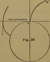 An illustration from A handbook on the teeth of gears, their curves, properties, and practical construction (1887)