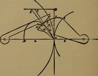 An illustration from A handbook on the teeth of gears, their curves, properties, and practical construction (1887)