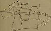 Picture 6 of 22 from A handbook on the teeth of gears, their curves, properties and practical construction (1885), leaf 11