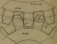An illustration from A handbook on the teeth of gears, their curves, properties and practical construction (1885)