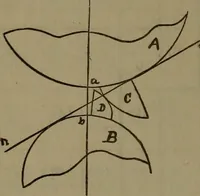 An illustration from A handbook on the teeth of gears, their curves, properties and practical construction (1885)