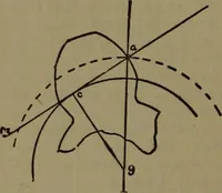 An illustration from A handbook on the teeth of gears, their curves, properties and practical construction (1885)