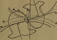 An illustration from A handbook on the teeth of gears, their curves, properties and practical construction (1885)