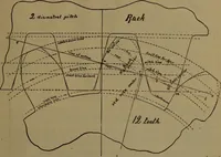 An illustration from A handbook on the teeth of gears, their curves, properties and practical construction (1885)