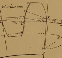 An illustration from A handbook on the teeth of gears, their curves, properties, and practical construction (1890)