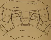 An illustration from A handbook on the teeth of gears, their curves, properties, and practical construction (1890)