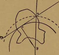 An illustration from A handbook on the teeth of gears, their curves, properties, and practical construction (1890)