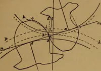 An illustration from A handbook on the teeth of gears, their curves, properties, and practical construction (1890)