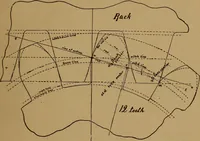 An illustration from A handbook on the teeth of gears, their curves, properties, and practical construction (1890)