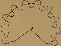 An illustration from A handbook on the teeth of gears, their curves, properties, and practical construction (1890)
