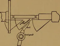 Picture 21 of 61 from A handbook on the teeth of gears, their curves, properties, and practical construction (1890), leaf 34