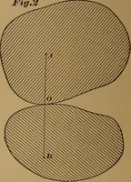 An illustration from A handbook on the teeth of gears, their curves, properties, and practical construction (1890)