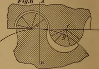 An illustration from A handbook on the teeth of gears, their curves, properties, and practical construction (1890)