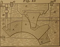 An illustration from A handbook on the teeth of gears, their curves, properties, and practical construction (1890)