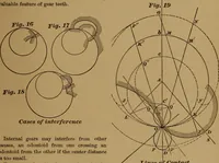 Picture 37 of 61 from A handbook on the teeth of gears, their curves, properties, and practical construction (1890), leaf 45