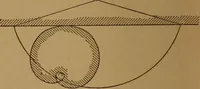 An illustration from A handbook on the teeth of gears, their curves, properties, and practical construction (1890)
