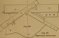 Picture 43 of 61 from A handbook on the teeth of gears, their curves, properties, and practical construction (1890), leaf 49