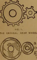 An illustration from A handbook on the teeth of gears, their curves, properties, and practical construction (1890)