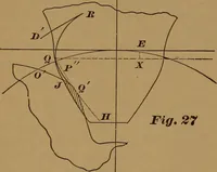 An illustration from A handbook on the teeth of gears, their curves, properties, and practical construction (1890)