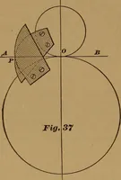 An illustration from A handbook on the teeth of gears, their curves, properties, and practical construction (1890)