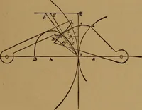 An illustration from A handbook on the teeth of gears, their curves, properties, and practical construction (1890)