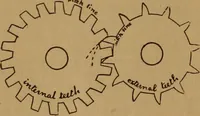 Picture 4 of 61 from A handbook on the teeth of gears, their curves, properties, and practical construction (1890), leaf 6