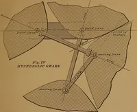 Picture 61 of 61 from A handbook on the teeth of gears, their curves, properties, and practical construction (1890), leaf 69