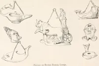 Picture 225 of 246 from Handbook to the antiquities in the British Museum : being a description of the remains of Greek, Assyrian, Egyptian and Etruscan art preserved there, with numerous illustrations (1851), leaf 433