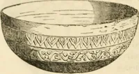 An illustration from Handbook to the collection of British pottery and porcelain, in the Museum of Practical Geology (1893)