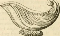 Picture 73 of 102 from Handbook to the collection of British pottery and porcelain, in the Museum of Practical Geology (1893), leaf 122