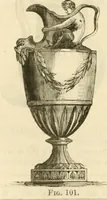 Picture 74 of 102 from Handbook to the collection of British pottery and porcelain, in the Museum of Practical Geology (1893), leaf 122