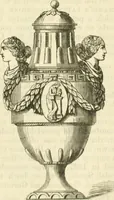 An illustration from Handbook to the collection of British pottery and porcelain, in the Museum of Practical Geology (1893)