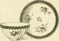 Picture 89 of 102 from Handbook to the collection of British pottery and porcelain, in the Museum of Practical Geology (1893), leaf 143