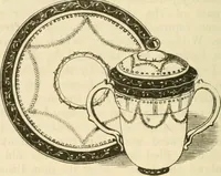 Picture 90 of 102 from Handbook to the collection of British pottery and porcelain, in the Museum of Practical Geology (1893), leaf 144