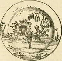 Picture 96 of 102 from Handbook to the collection of British pottery and porcelain, in the Museum of Practical Geology (1893), leaf 156