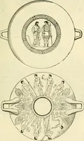 Picture 16 of 102 from Handbook to the collection of British pottery and porcelain, in the Museum of Practical Geology (1893), leaf 65