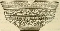 Picture 22 of 102 from Handbook to the collection of British pottery and porcelain, in the Museum of Practical Geology (1893), leaf 88