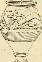 Picture 36 of 102 from Handbook to the collection of British pottery and porcelain, in the Museum of Practical Geology (1893), leaf 94