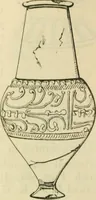 An illustration from Handbook to the collection of British pottery and porcelain, in the Museum of Practical Geology (1893)
