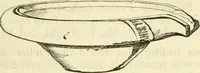 An illustration from Handbook to the collection of British pottery and porcelain, in the Museum of Practical Geology (1893)