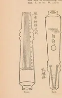 An illustration from Hand-book of a unique collection of ancient and modern Korean and Chinese works of art, procured in Korea during 1883-1886 (1888)