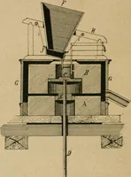 An illustration from Handbuch der Farbenfabrikation. Lehrbuch der Fabrikation, Untersuchung und Verwendung aller in der Praxis vorkommenden Körperfarben (1922)
