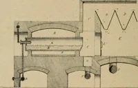 An illustration from Handbuch der Farbenfabrikation. Lehrbuch der Fabrikation, Untersuchung und Verwendung aller in der Praxis vorkommenden Körperfarben (1922)