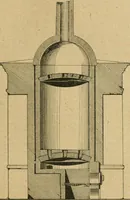 An illustration from Handbuch der Farbenfabrikation. Lehrbuch der Fabrikation, Untersuchung und Verwendung aller in der Praxis vorkommenden Körperfarben (1922)
