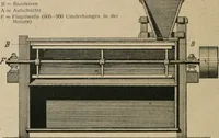 An illustration from Handbuch der Farbenfabrikation. Lehrbuch der Fabrikation, Untersuchung und Verwendung aller in der Praxis vorkommenden Körperfarben (1922)