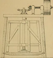 An illustration from Handbuch der Farbenfabrikation. Lehrbuch der Fabrikation, Untersuchung und Verwendung aller in der Praxis vorkommenden Körperfarben (1922)