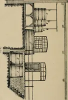 An illustration from Handbuch der Farbenfabrikation. Lehrbuch der Fabrikation, Untersuchung und Verwendung aller in der Praxis vorkommenden Körperfarben (1922)