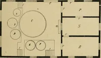 An illustration from Handbuch der Farbenfabrikation. Lehrbuch der Fabrikation, Untersuchung und Verwendung aller in der Praxis vorkommenden Körperfarben (1922)