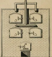 An illustration from Handbuch der Farbenfabrikation. Lehrbuch der Fabrikation, Untersuchung und Verwendung aller in der Praxis vorkommenden Körperfarben (1922)