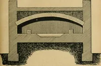 An illustration from Handbuch der Farbenfabrikation. Lehrbuch der Fabrikation, Untersuchung und Verwendung aller in der Praxis vorkommenden Körperfarben (1922)